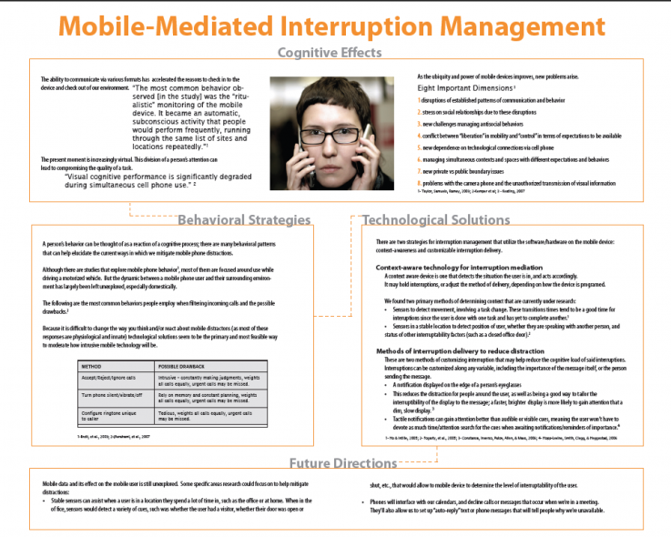 Computer-Mediated Interruption Mgt.